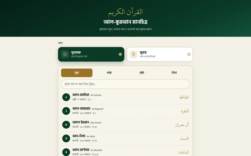Quran Map surah list in Bangla, with the Mushaf and memorization modes
